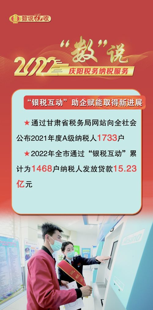 组图·数说2022 庆阳税务纳税服务与招生辅助服务的交叉镜像
