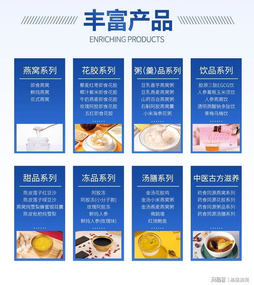实力 规模 服务多方位多角度拆解国内4大顶尖燕窝加工工厂